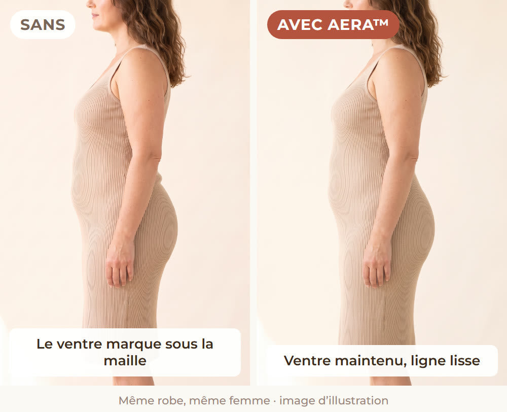 Sans et avec la Culotte Gainante 360° sous une robe (illustration)