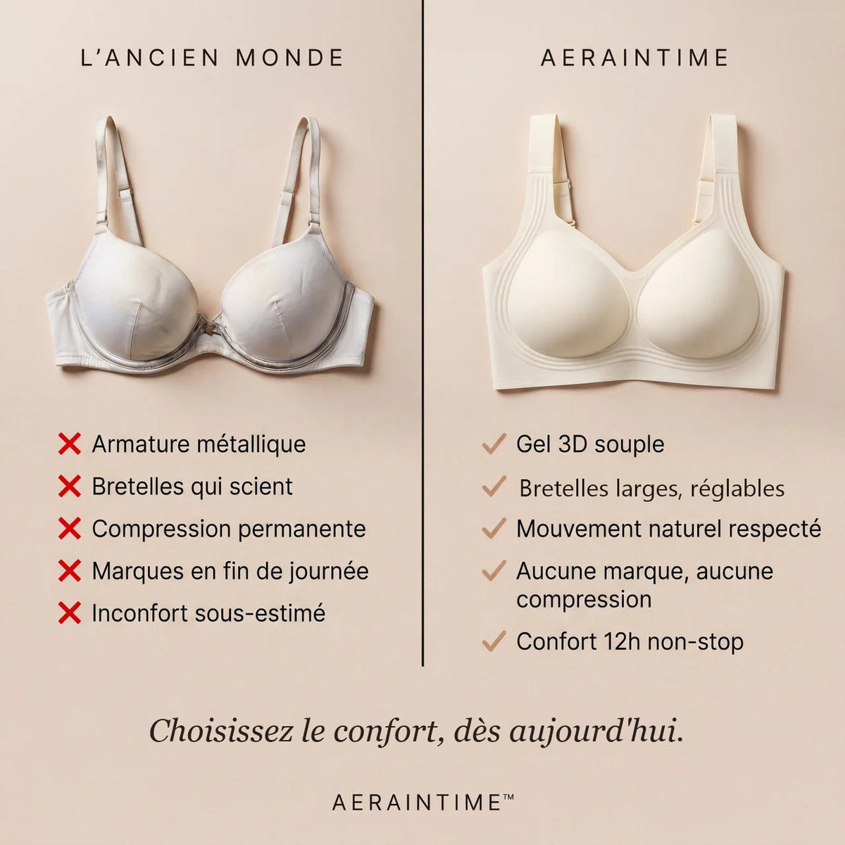 Soutien-gorge à armature vs Aera sans armature