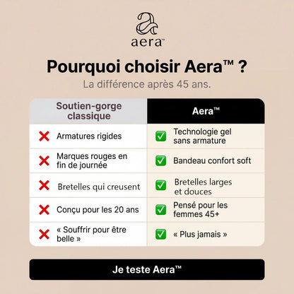Pourquoi choisir Aera