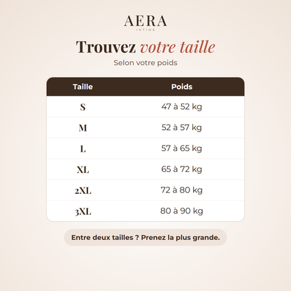 Culotte Gainante 360° Aera™ – guide des tailles selon le poids