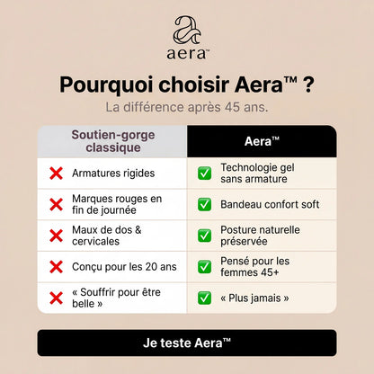 Le Soutien-Gorge Gel Lift 3D Aera™