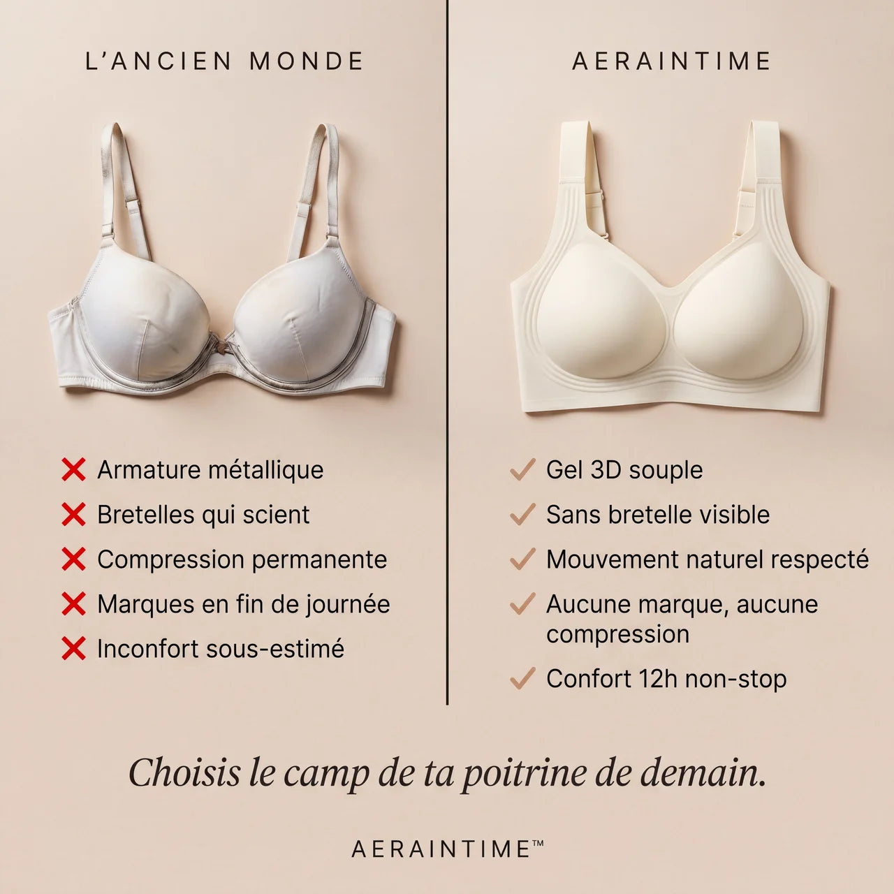 Le Soutien-Gorge Gel Lift 3D Aera™