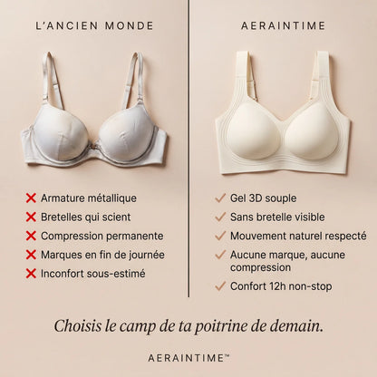 Le Soutien-Gorge Gel Lift 3D Aera™